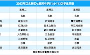 七里河中学11月6日到11月10日菜谱公示