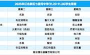 七里河中学11月20日到11月24日菜谱公示