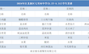 七里河中学5月27日到5月31日学生菜谱公示