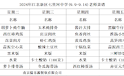 2024年七里河中学9月9日到9月14日教师菜谱公示