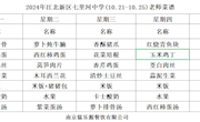 2024年七里河中学10月21日到10月25日教师菜谱公示